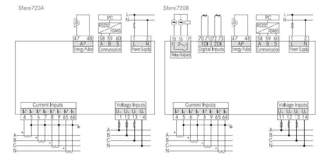 Sfere720b 9696mm Digital Bidirectional Panel 3 Phase AC Energy Meter LCD Display Energy Quality Analyzer Digital Power