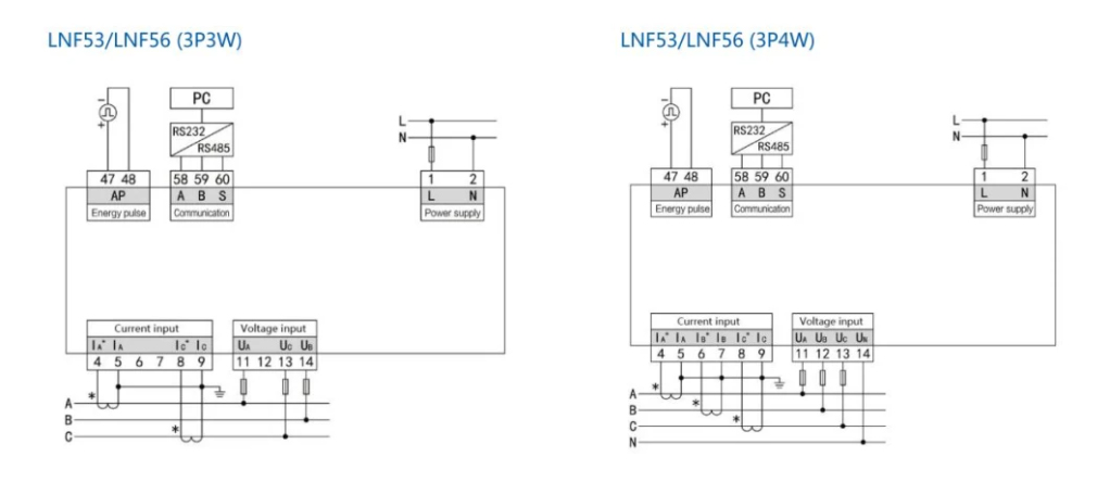 LCD Display RS485 3 Phase Modbus Multifunction Panel Energy Meter