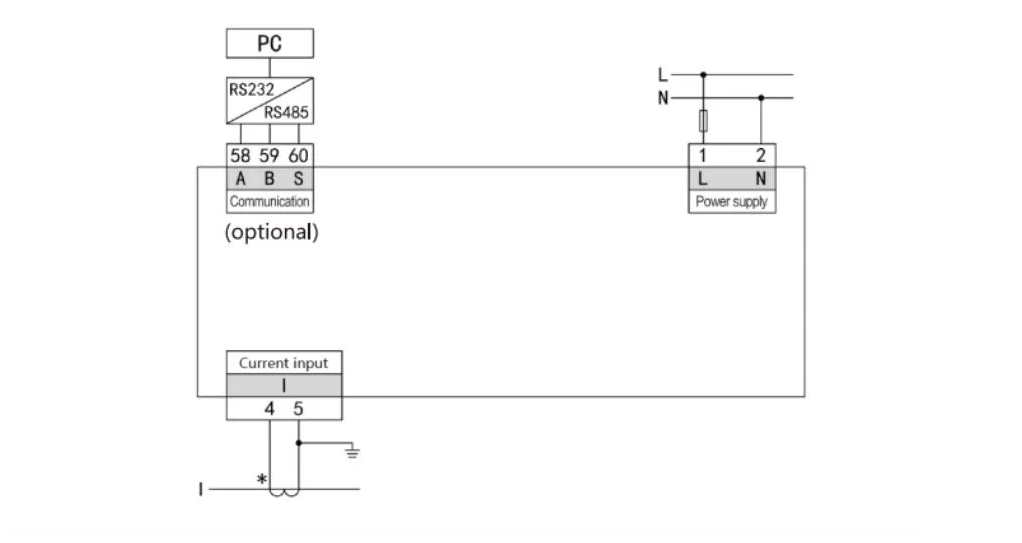 9696mm Single Phase UltraThin Design Ammeter with Modbus RS485 Digital Panel Mounted LCD AC Ampere Meter