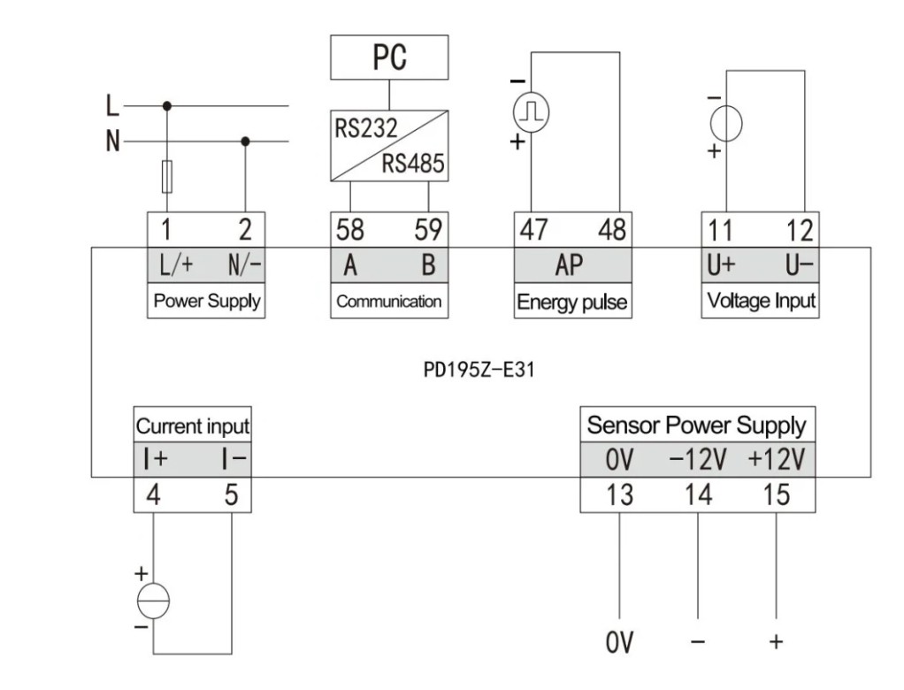 DC Kwh Meter DIN Rail Mounted Three Phase MultiCircuit MultiFunction Watt Hour Meter