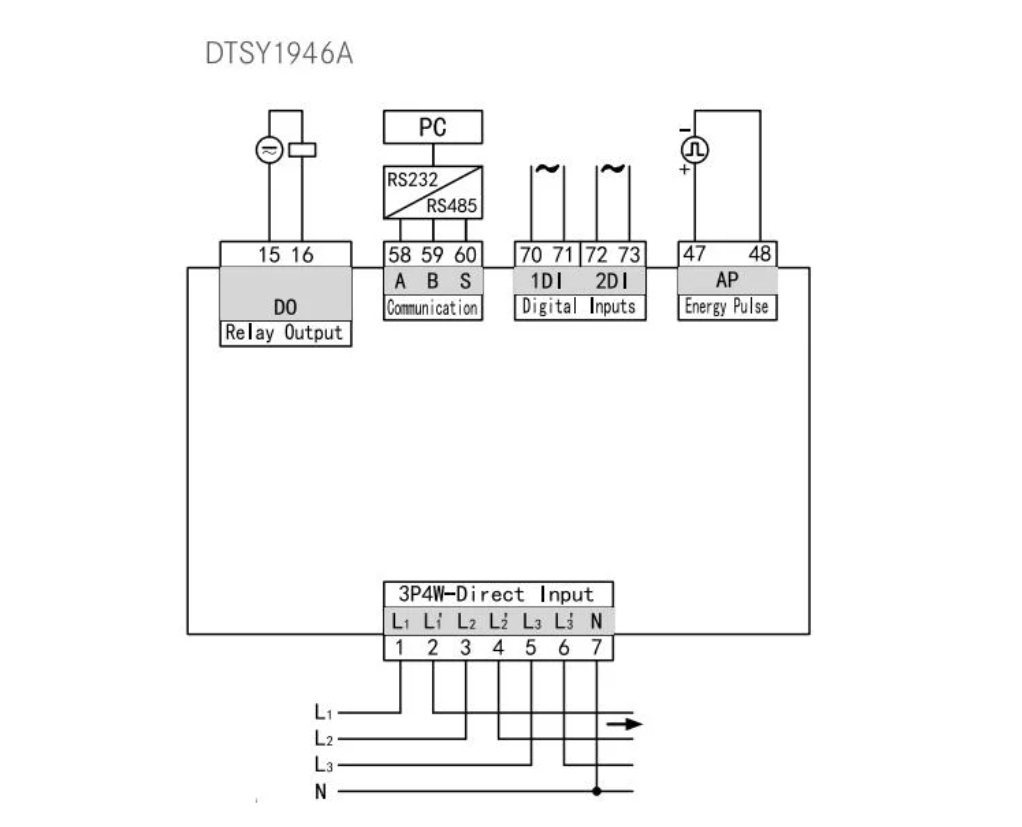 MultiRate Electric Energy Metering RS485 Communication Cloud Data Connectivity Prepaid Meter DIN Rail LCD Three Phase