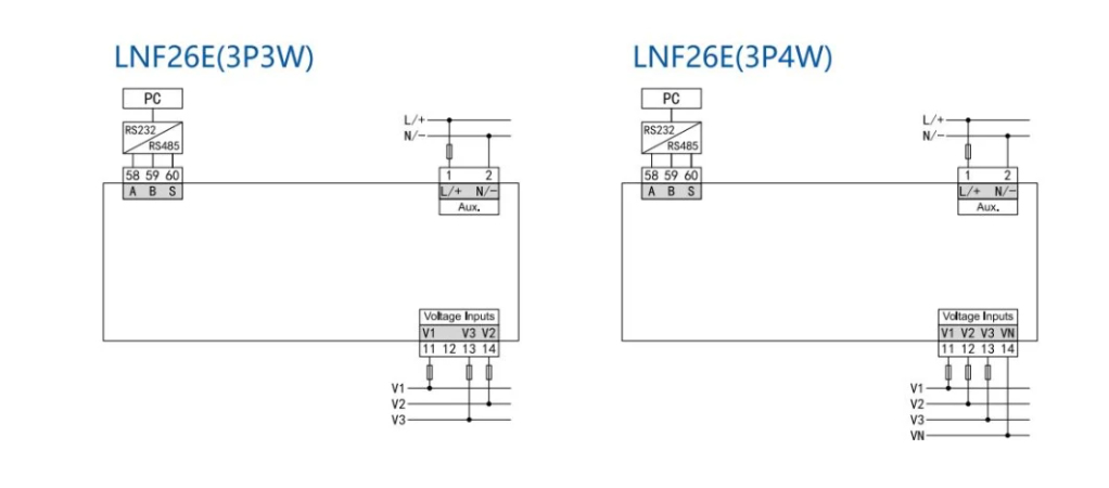 Super Cold Resistant Big LED Display Ultra Thin Design Single Phase Current Measuring Ampere Meter Panel Mounted Power M