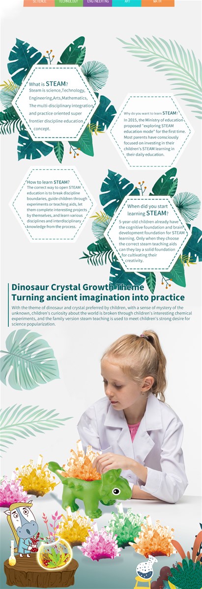 Steam Dinosaur Crystal planting