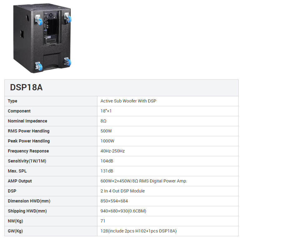 Tasso PA Sound System T2 Series Professional Audio Speaker Complete System Audio