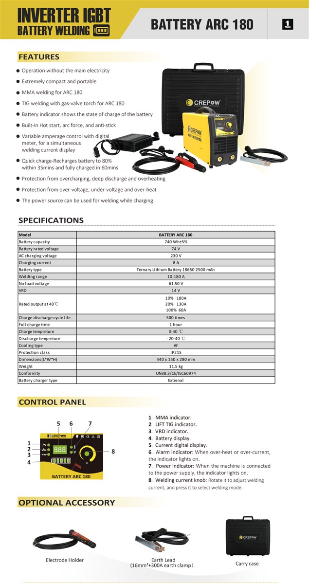 Crepow Battery Welder ARC180 MMA