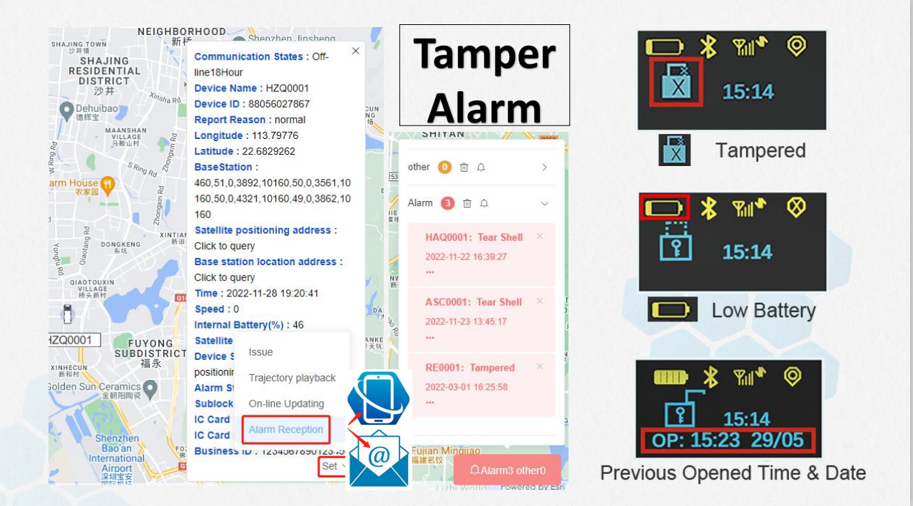 G300 Password GPS Tracker Padlock Electronic Smart E Lock