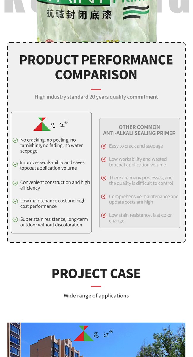 kunjiang Alkaliresistant sealing primer for exterior wall
