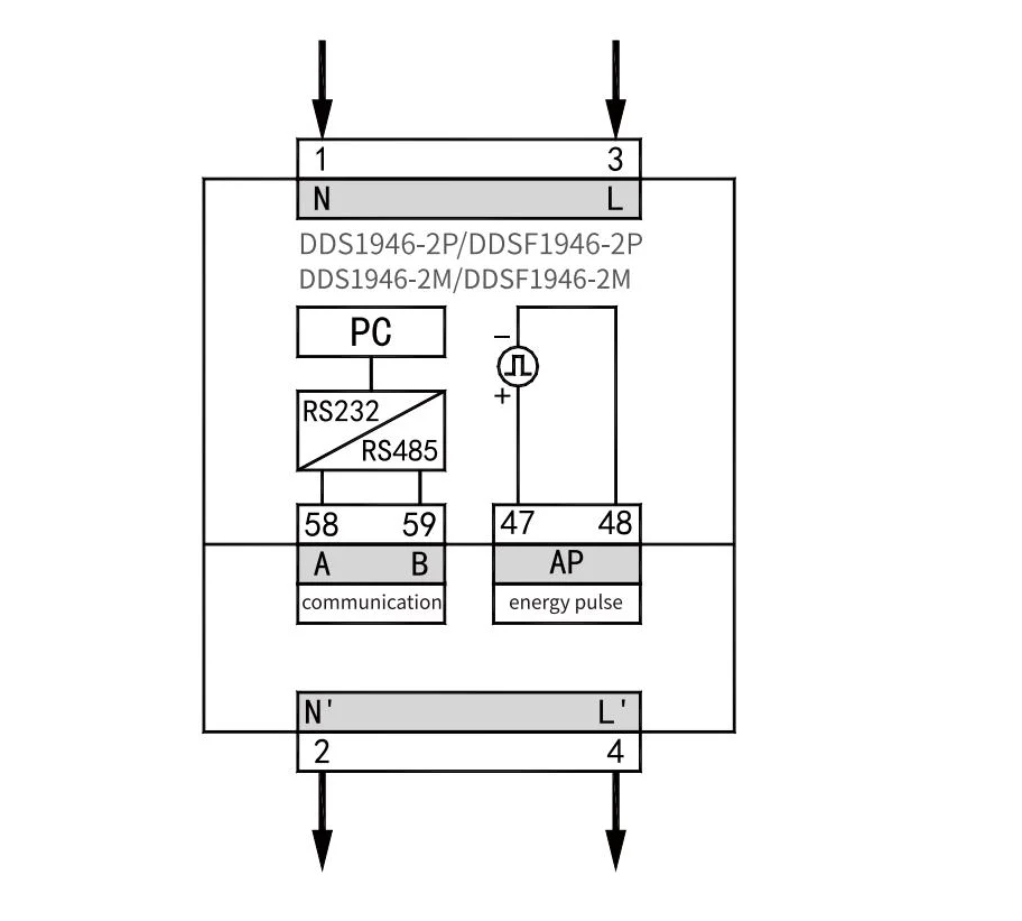 MID Approval LCD Display DINRail Mounted Accuracy 05s 1p2w Multi Functional 63A Direct Input EV Energy Meter