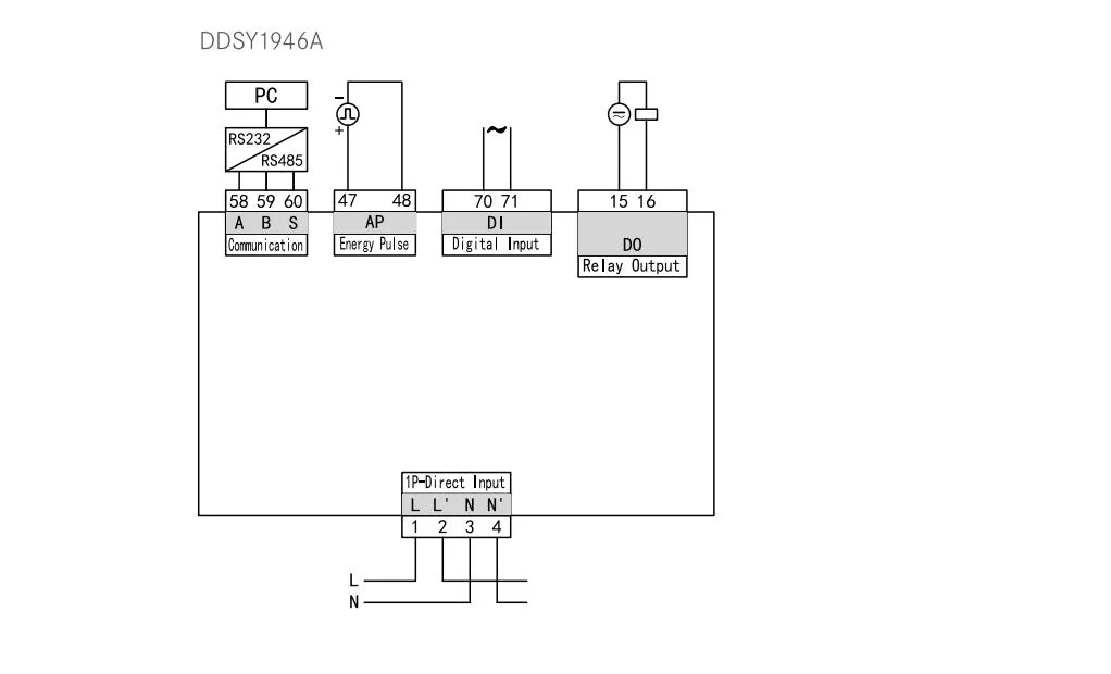 Single Phase MultiFunctional Recharge Billing System Prepaid Kwh Digital BiDirectional Energy Meter