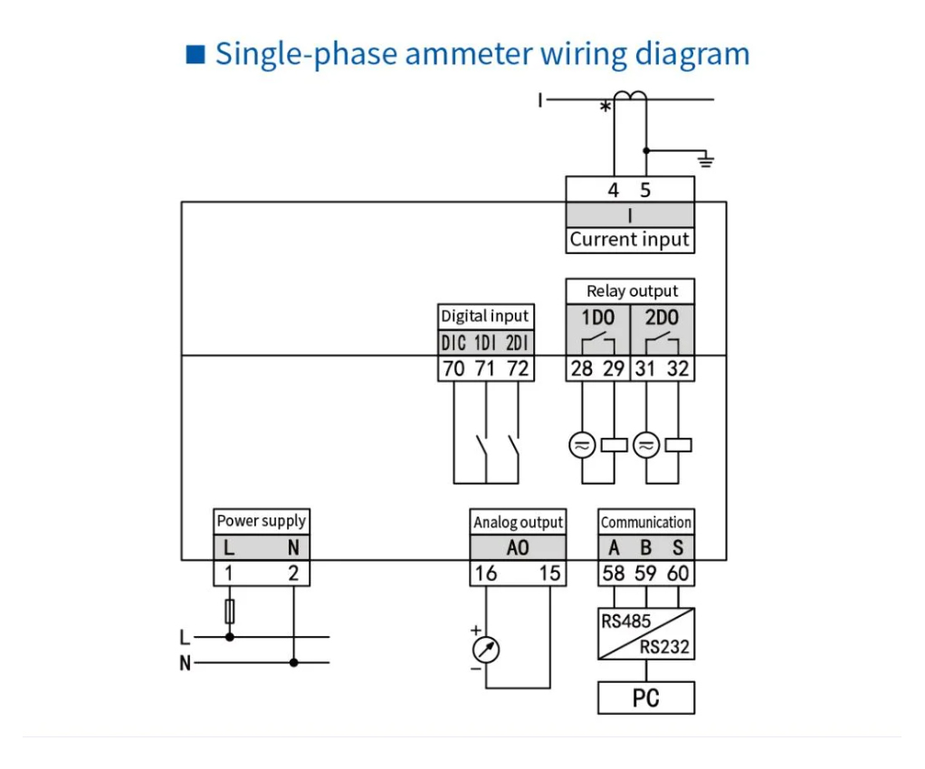Good Quality and Price of Smart Single Phase AC Current Meter LED Display Panel Ampere Meter