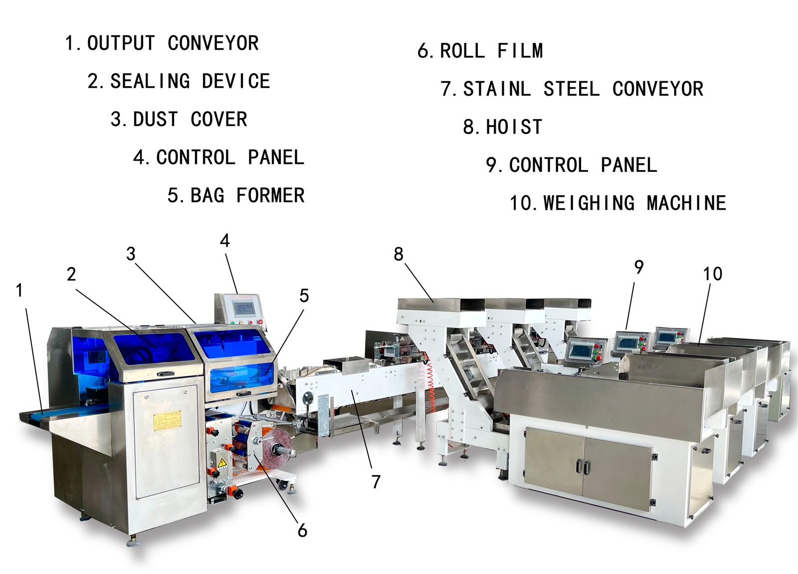 Noodle packing machine automatic packaging line