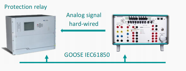 PW636iF Digital Relay Test Kit for IEC61850 protective relay testing PW636iF Digital Relay Test Kit for IEC61850 protective relay testing