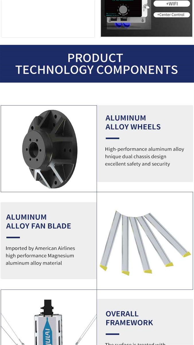 Julai 73m 24FT Industrial Ceiling Hvls InPmsm Fan