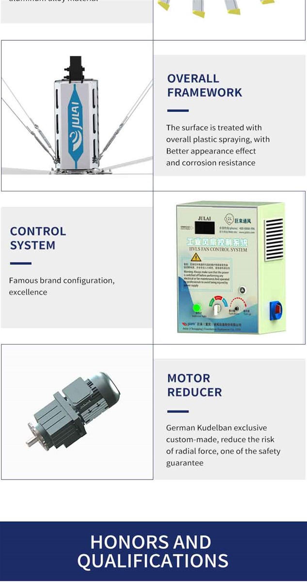 Julai Eld German Motor Ceiling Hvls Fan