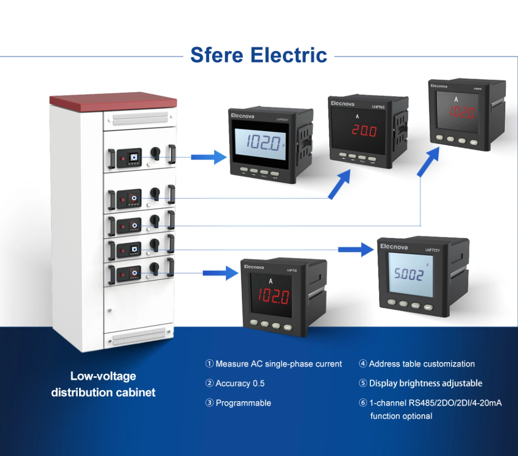 Factory Cheap Price LED Display SinglePhase Current RS485 Communication AC Current Meter Panel Ammeter Ampere Meter