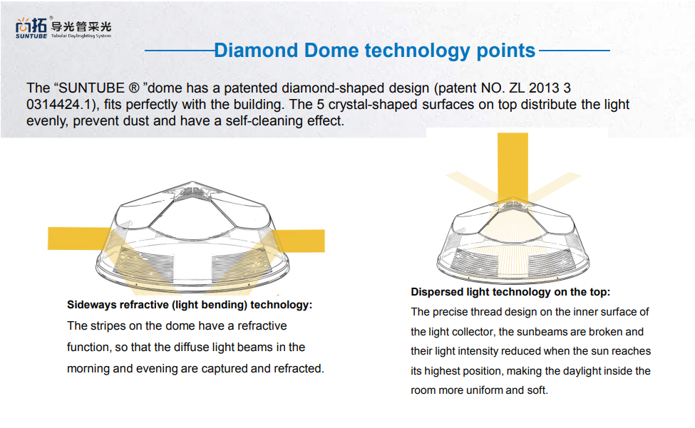 Tubular Daylighting SystemOutdoor Waterproof Light Guide Sun Tunnels Tubular Skylights with Solid Tunnels and Crystal