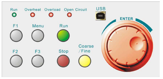 TD4000 High Voltage DC Current Test Set for Converter Stations