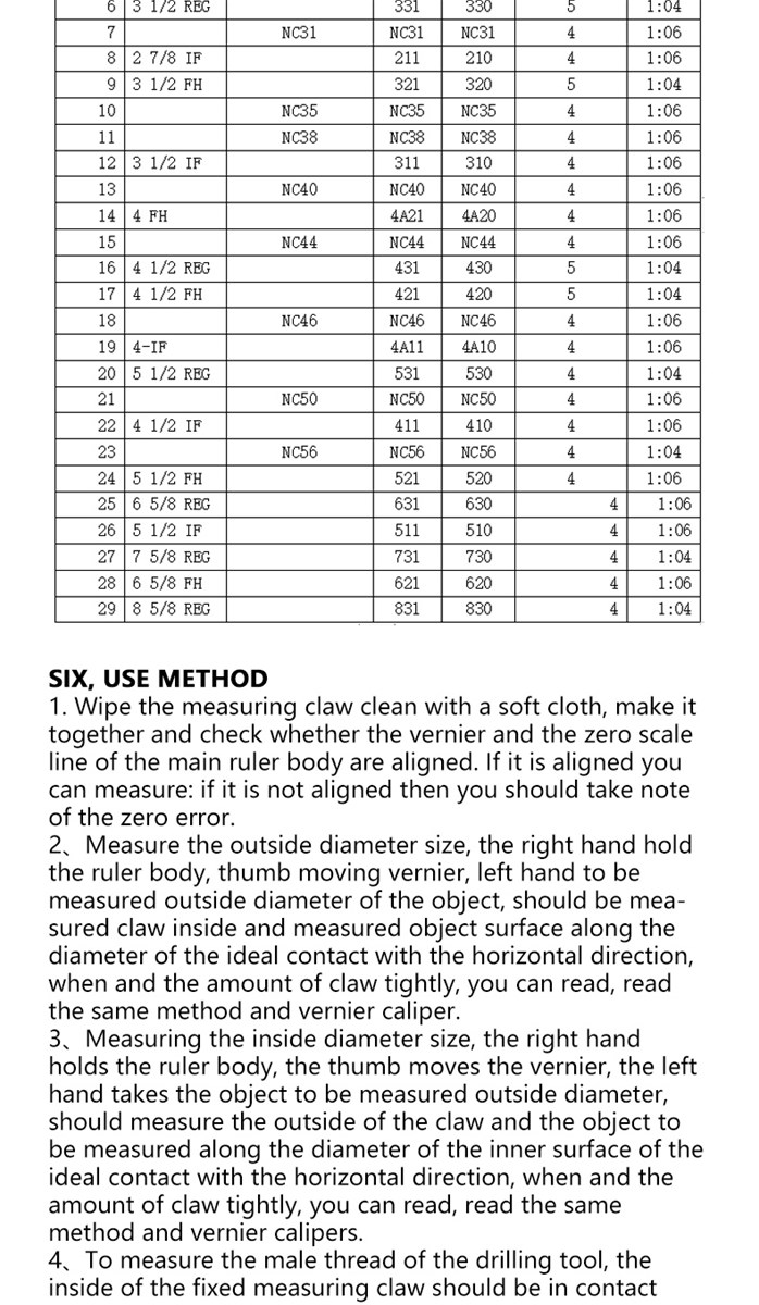 Drill tool boxPlease contact me