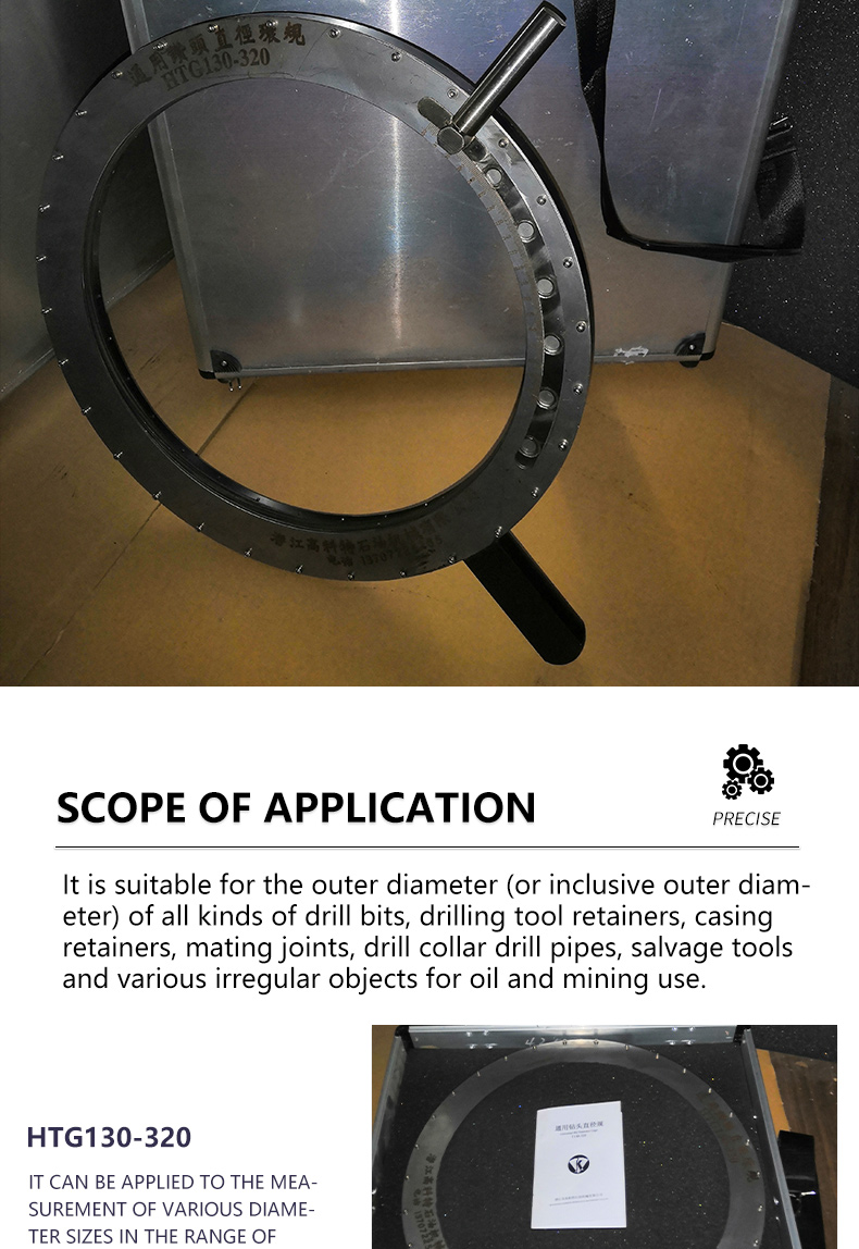 Universal drill bit diameter ring gauge