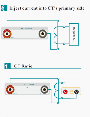 Ponovo PCT200Ai CT PT Test Set for Current Transformer PT Reference Testing Functions