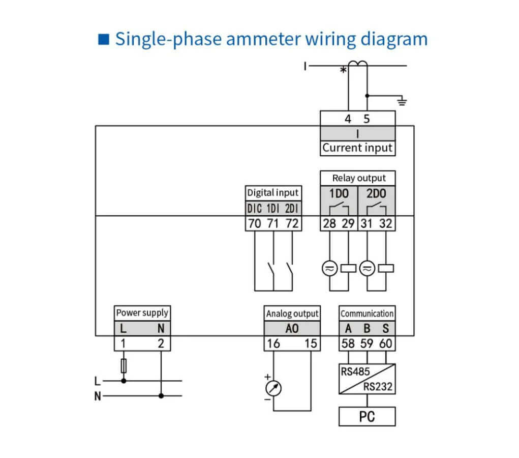 LNF72UY SinglePhase Voltage LCD Display Smart Panel Meter