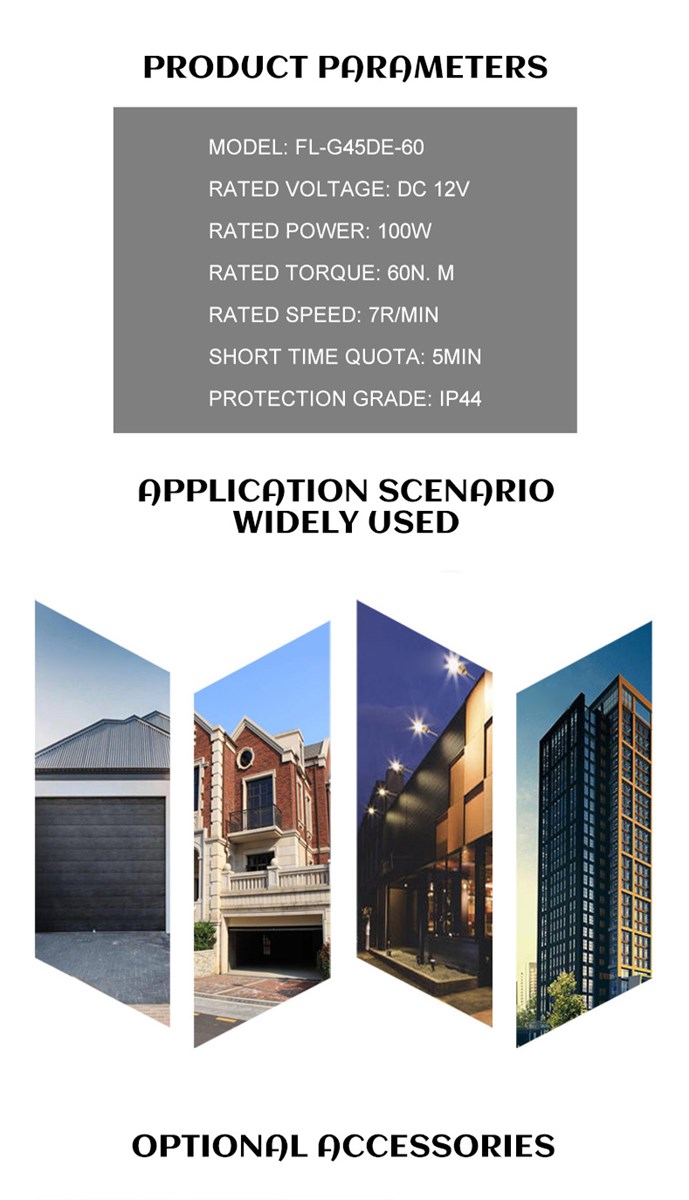 ACDC tubular motor this offer is the price of the basic configuration window