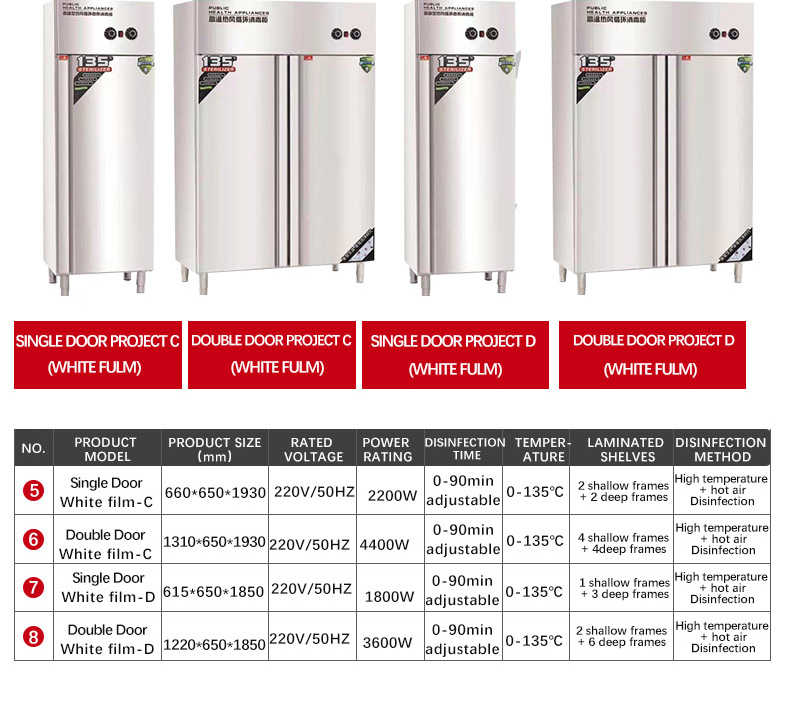 High temperature hot air disinfection cabinet