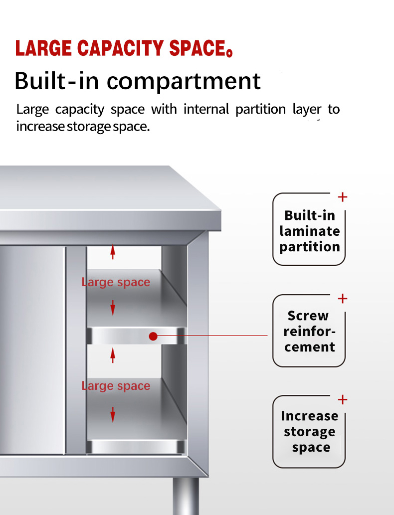 Thickened stainless steel sliding door workbench