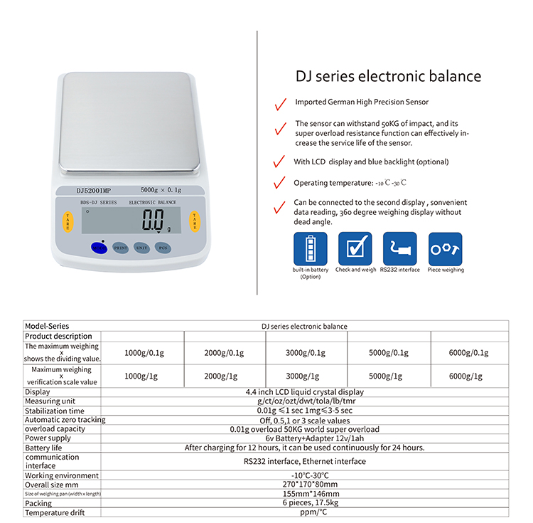 Weighing scale New balance 1 year Warranty Electronic balance LCD display digital scale weighing from China