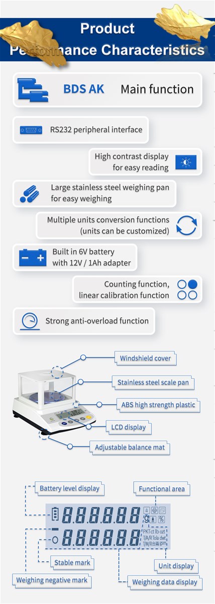 Electronic Balance OEMODM pan size 130mm Weighing scale Laboratory Balance Analytical Blance