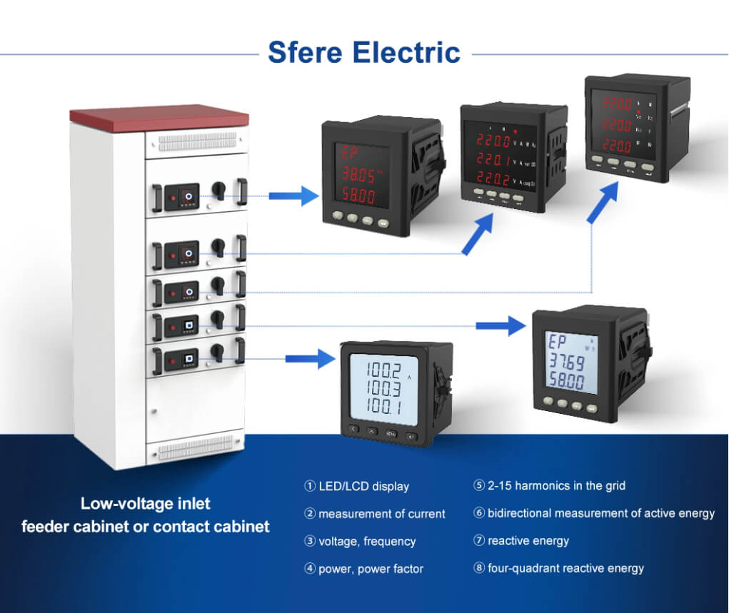 7474mm LED Display Metering TwoWay Electric Energy and FourQuadrant Reactive Energy Thd Multifunctional Power Meter