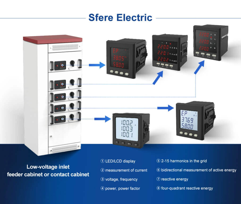 LED Digital Display RS485 3 Phase 215th Harmonic Voltmeter Ammeter Dual Multifunctional Power Meter