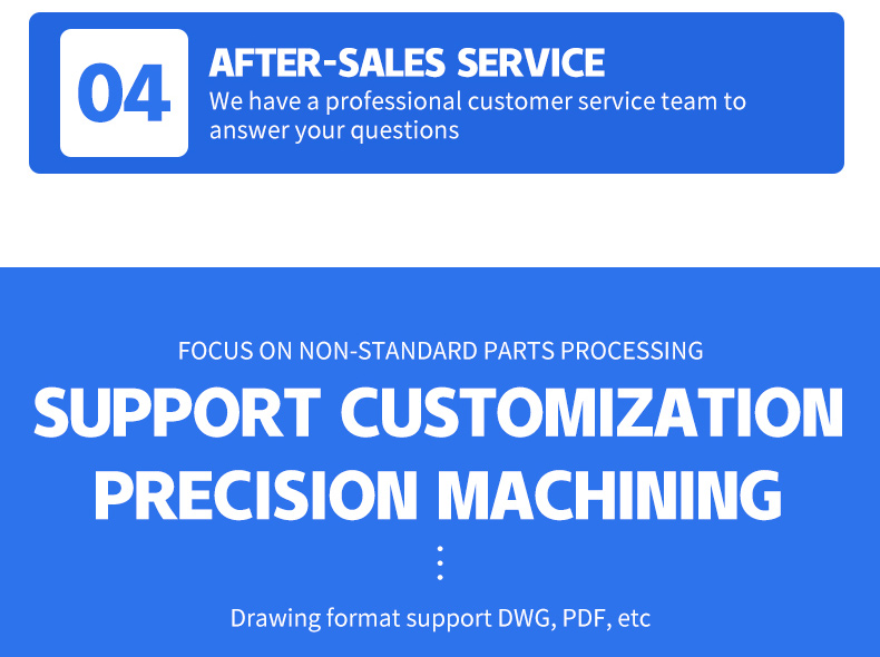 Customization of nonstandard parts