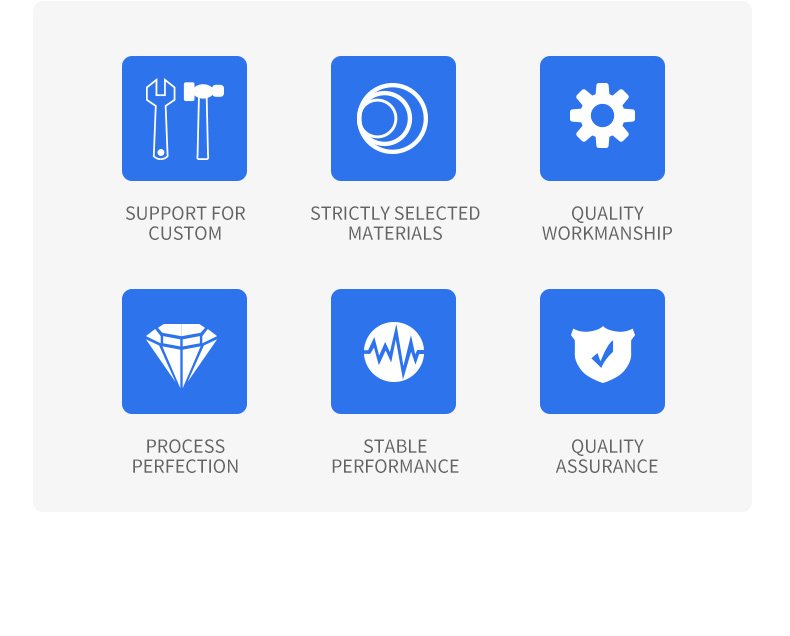 Customization of nonstandard parts