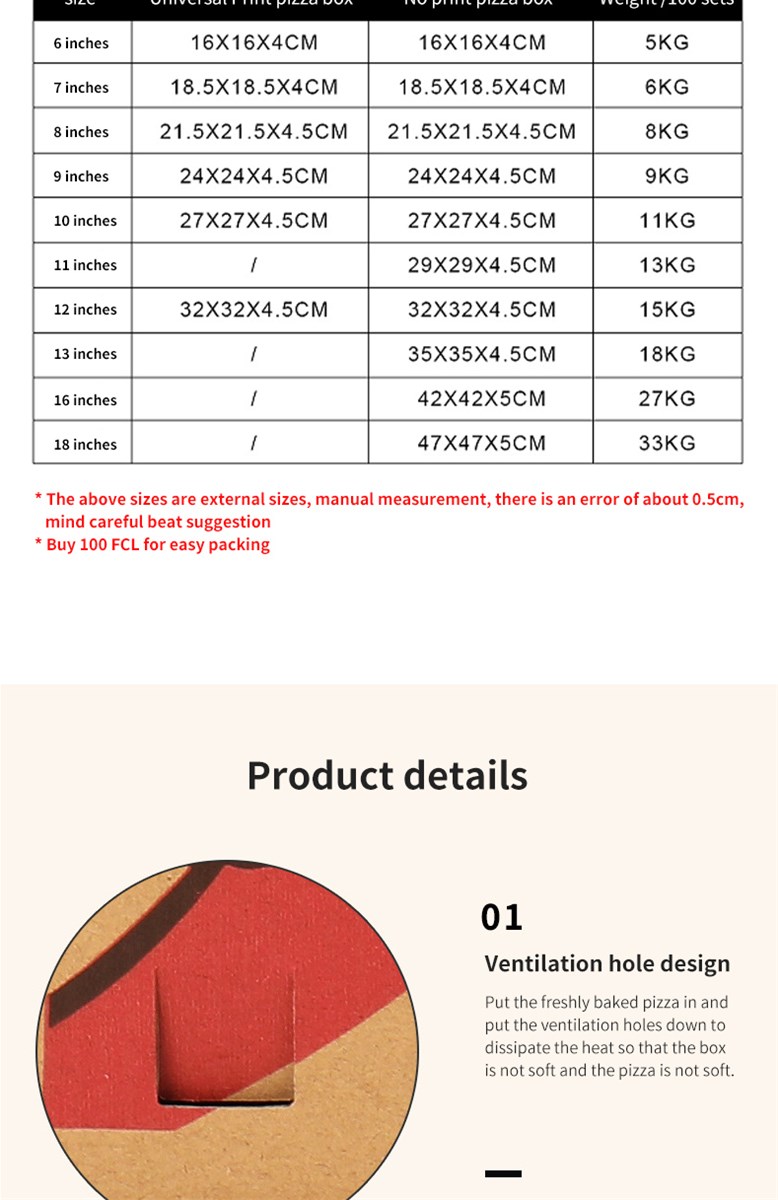 Corrugated pizza box Sizes and patterns can be customised