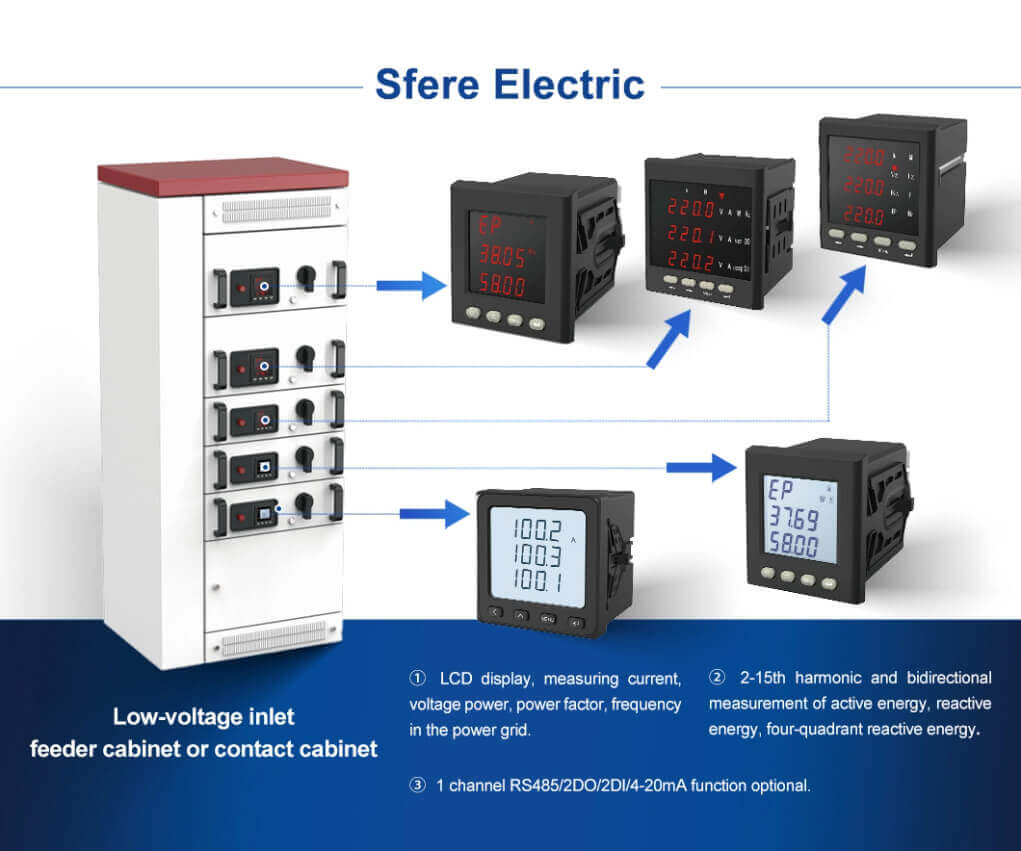 Electrical Measuring Instrument 3 Phase RS485 Kwh LCD Display Three Phase Multifunctional Power Meter