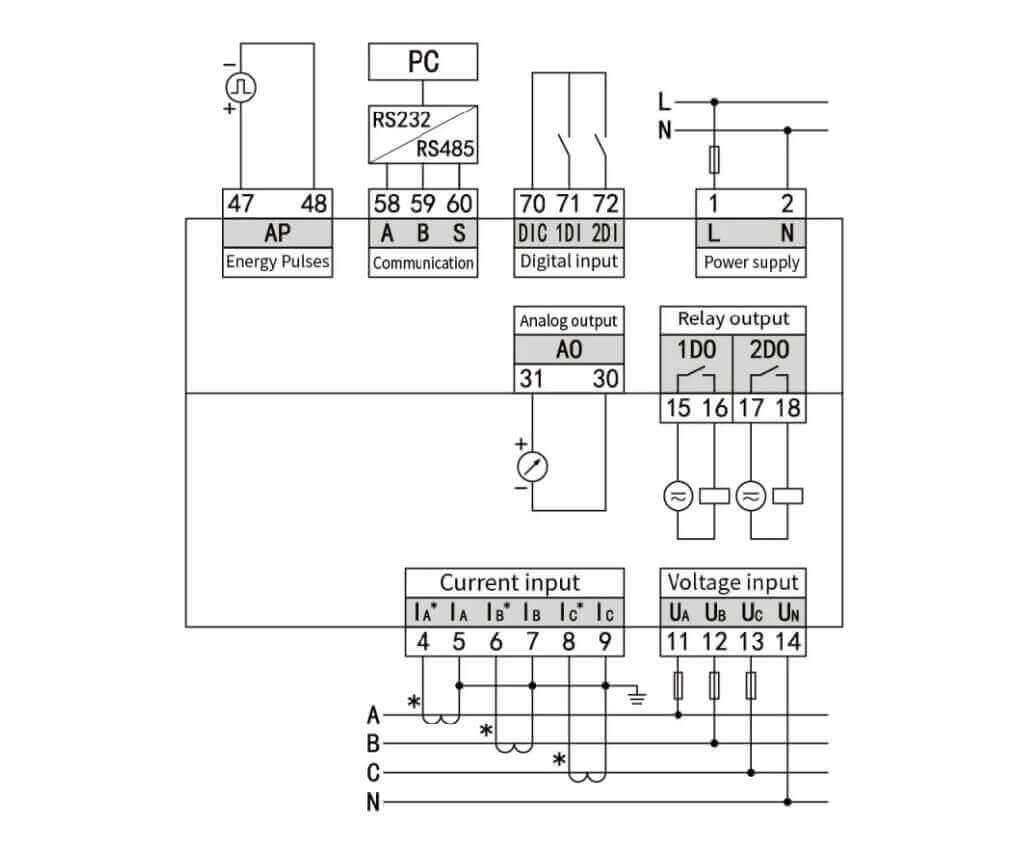 Electrical Measuring Instrument 3 Phase RS485 Kwh LCD Display Three Phase Multifunctional Power Meter