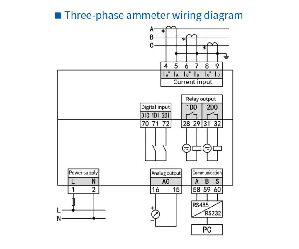 Factory Price LCD Display Digital Three Phase Current RS485 Communication Panel Mounted Ampere Meter