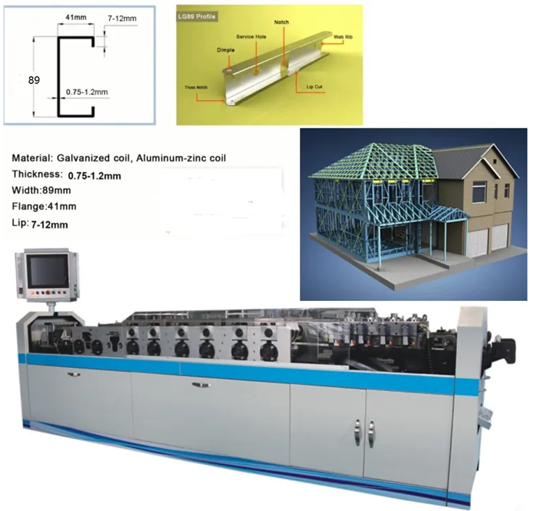 Light gauge steel villa frame roll forming machine
