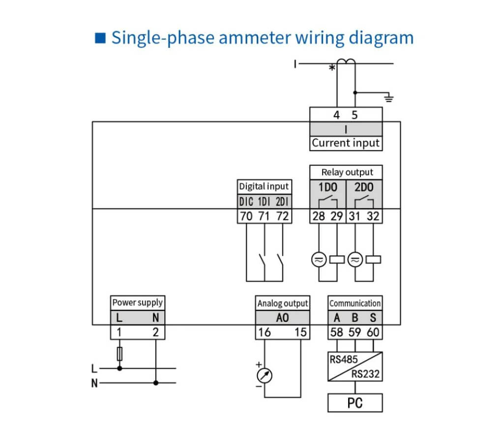 Single Phase Current LCD Display 9696mm Smart Ampere Meter