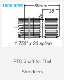 Agricultural PTO Shaft for Flail Shredders