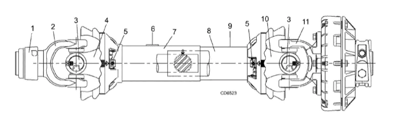 Agricultural PTO Shaft for Flail Shredders