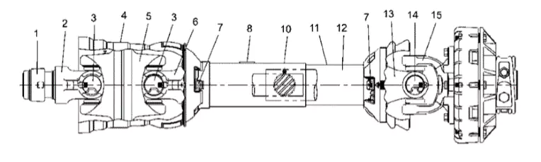 Agricultural PTO Shaft for Flail Shredders