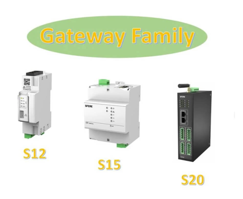 High Coverage ModbusRTUTCP MultiProtocol Intelligent Monitoring Device LowPower Wireless Gateway