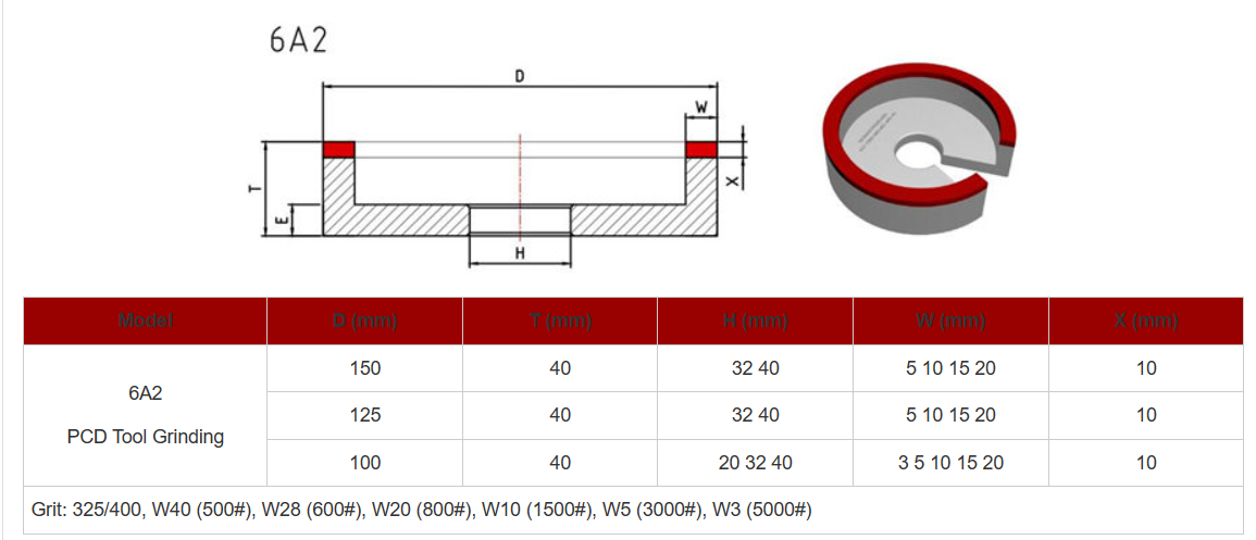 6A2 Vitrified Diamond Grinding Wheels for PCD PCBN Tools