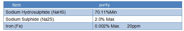 Hot Sales Sodium Hydrosulfide 70 NaHS