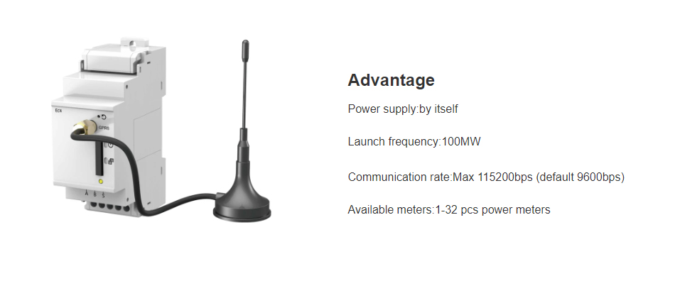 High Coverage Condition Monitoring Value Display Ec2 Lora 240019200 BPS Wireless Communication Module