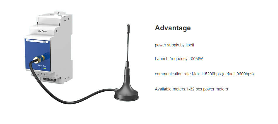 High Coverage Condition Monitoring Value Display Wireless Transmission RS 485 Communication Industrial NbIot Module