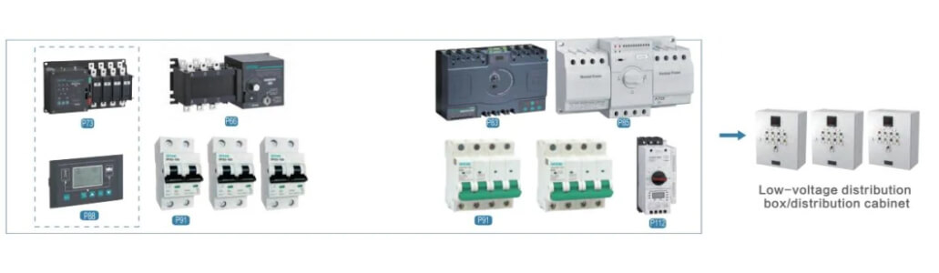 Na Series Automatic Transfer Switch IntegratedType Two Positions