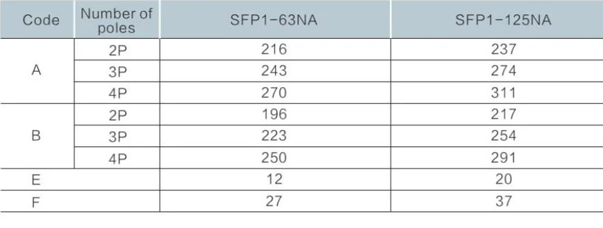 Na Series Automatic Transfer Switch IntegratedType Two Positions